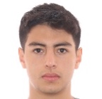 Jorge Andres Gordillo Ramirez